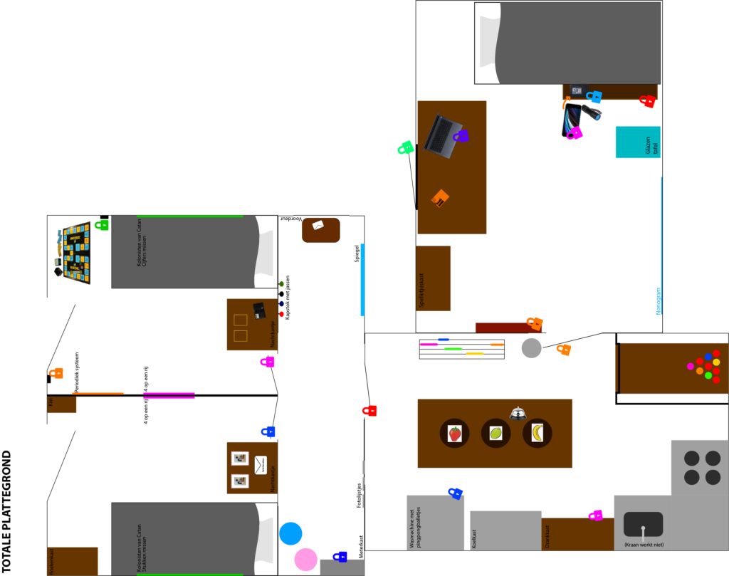 Plattegrond Escape room